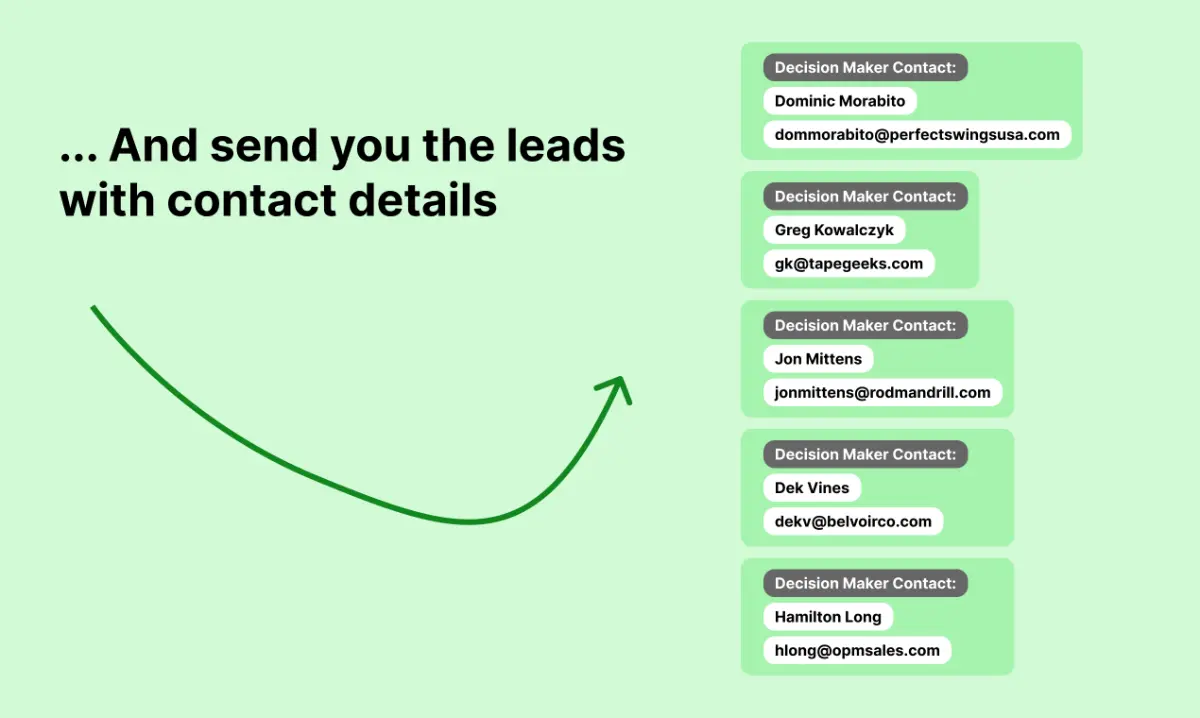 Ecommerce Leads screenshot 3