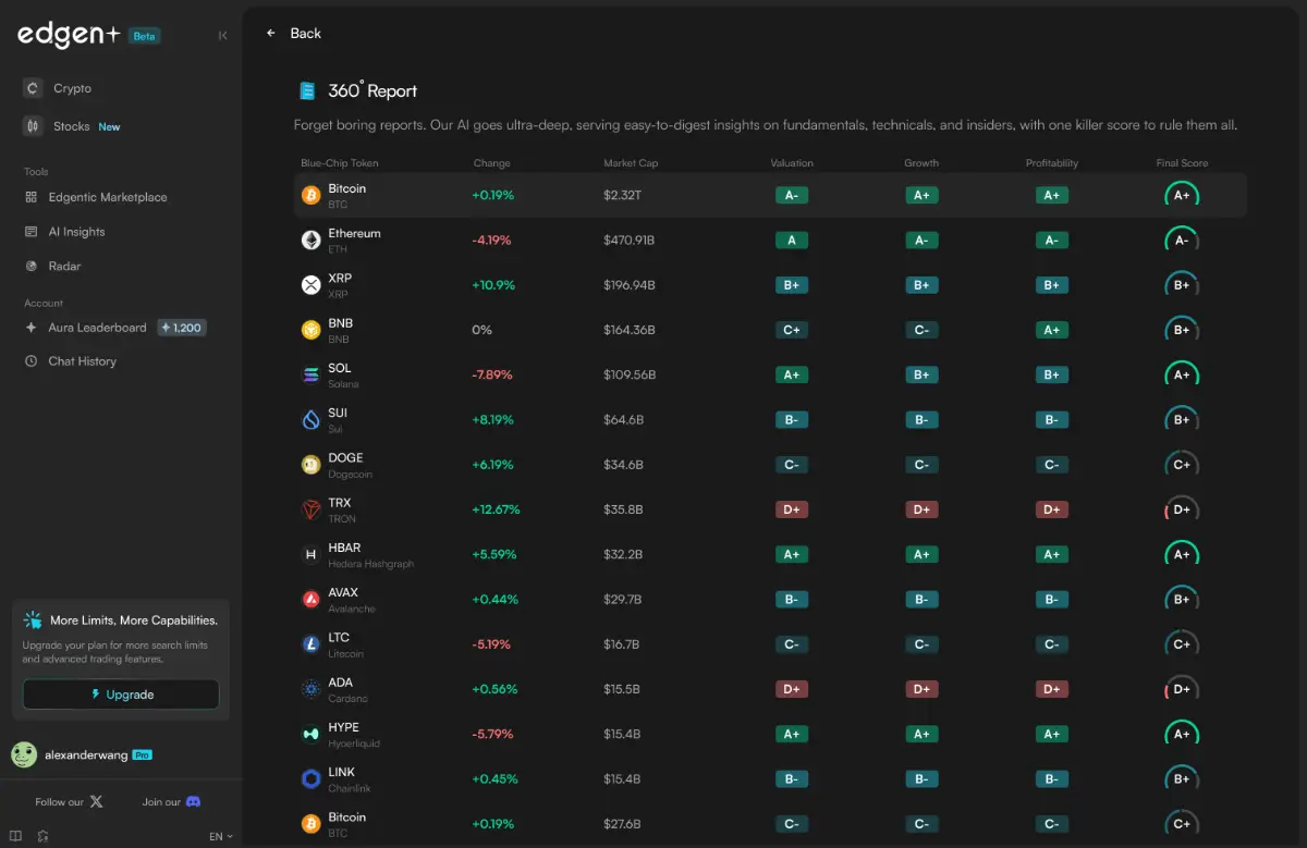 Edgen screenshot 2