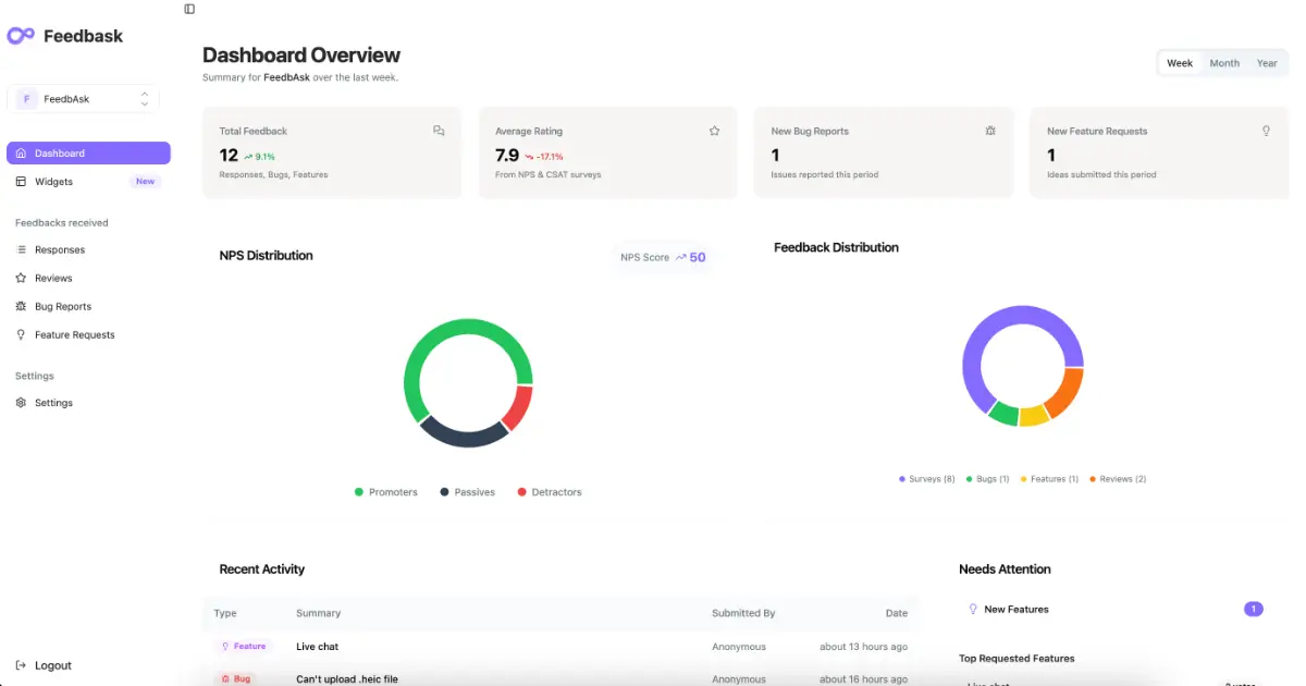 Feedbask screenshot 4