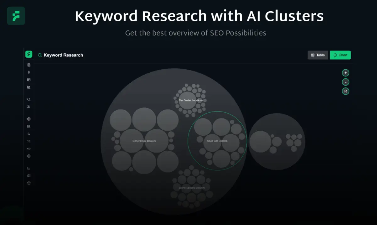 Finseo.ai screenshot 3