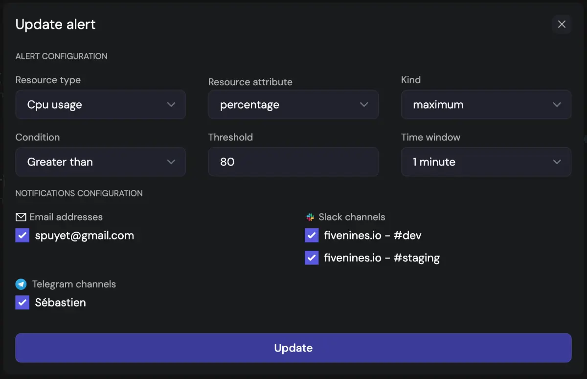 fivenines.io screenshot 3