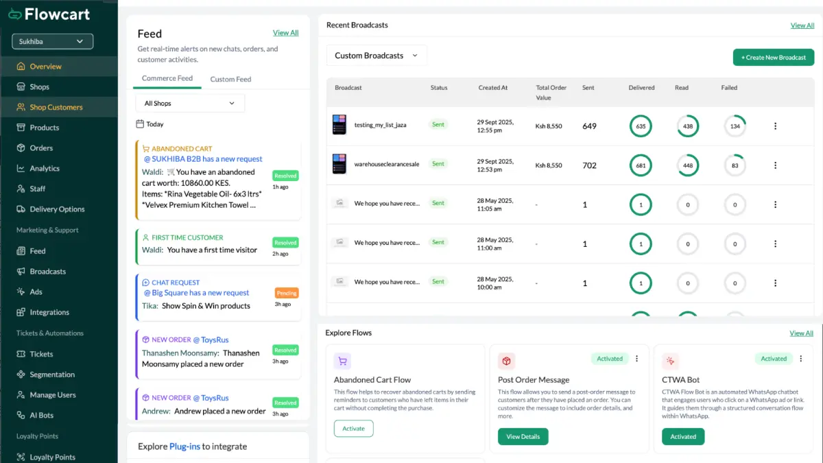Flowcart screenshot 3