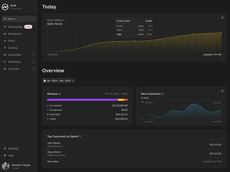 Flowglad screenshot 2