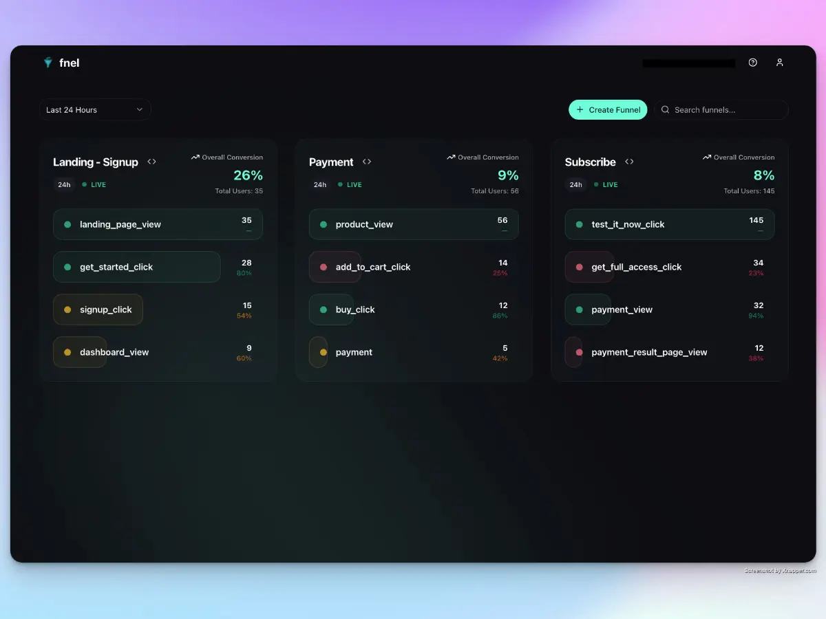 fnel screenshot 2