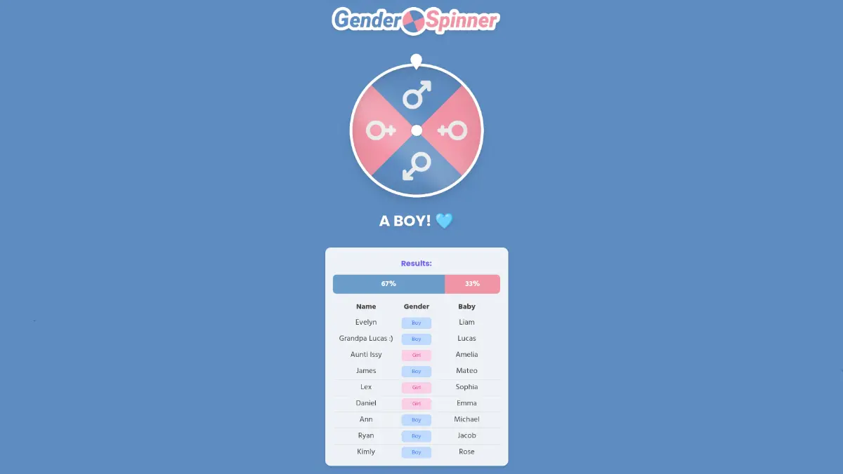 Gender Spinner screenshot 3