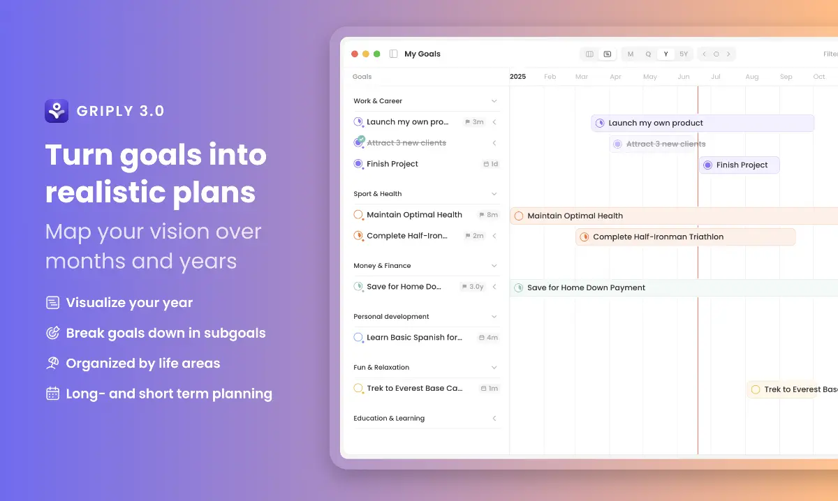 Griply 3 screenshot 2