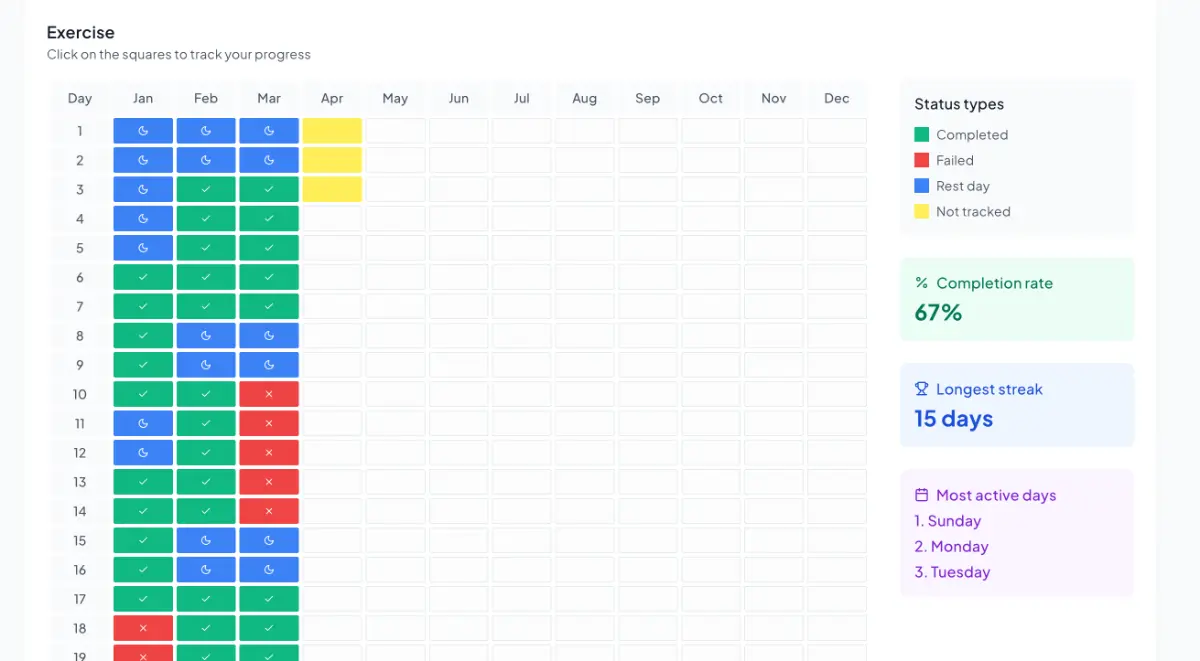 HabitGrid screenshot 2