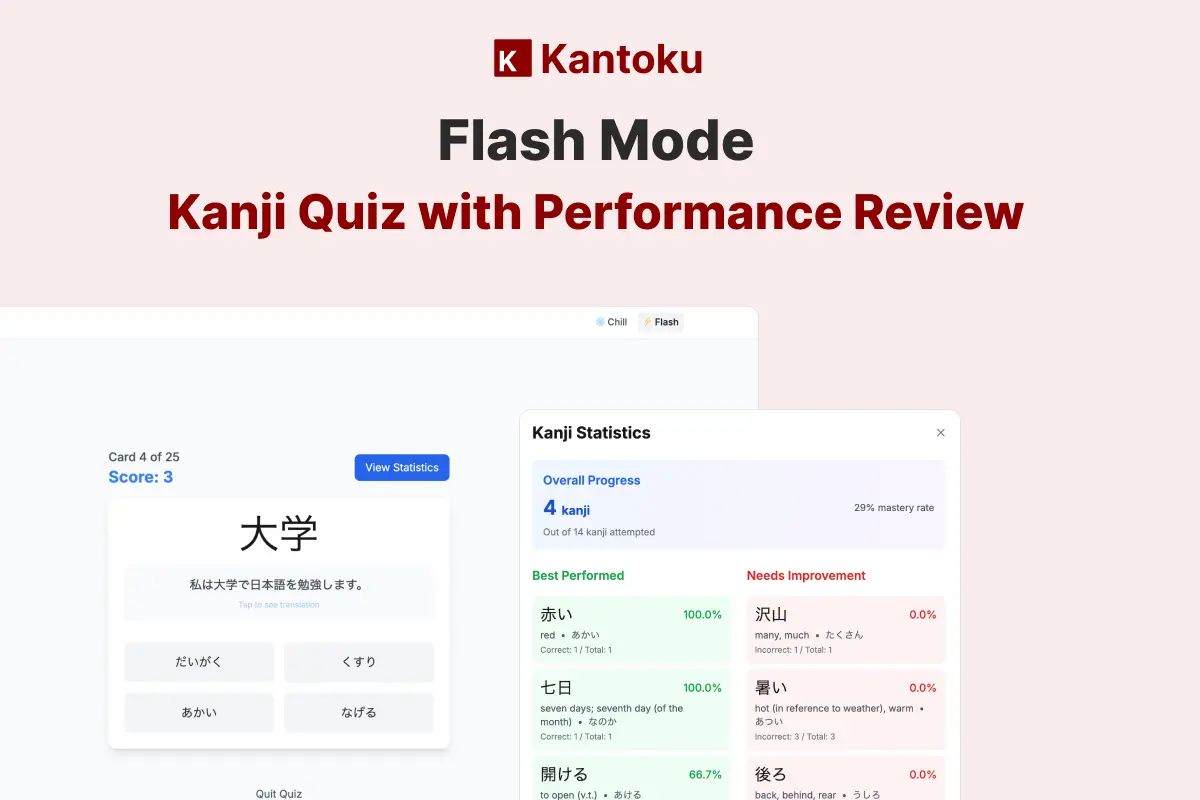 Kantoku screenshot 3