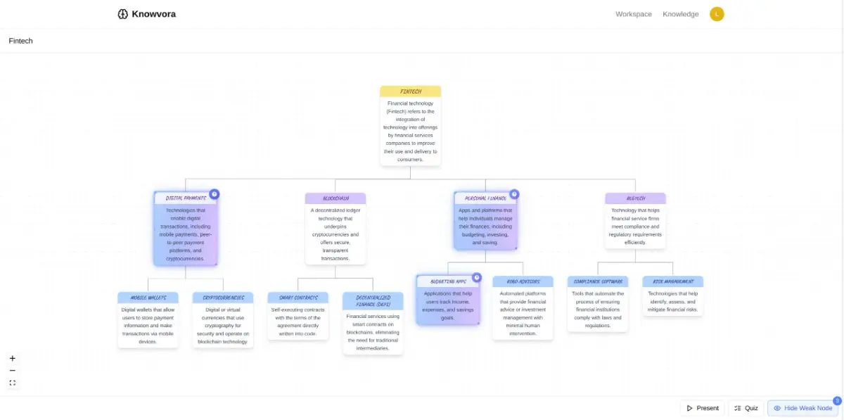 knowvora screenshot 2