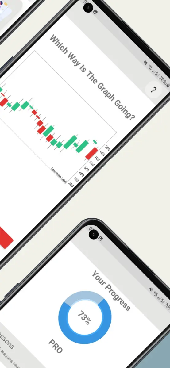 Learn Candlestick Patterns screenshot 2