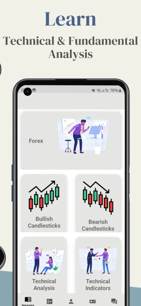 Learn Candlestick Patterns screenshot 3