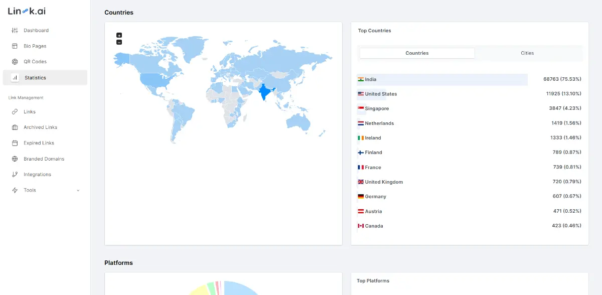 Lin-k.ai screenshot 3