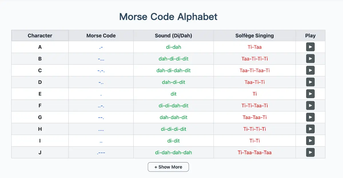 Morse Code Translator screenshot 2