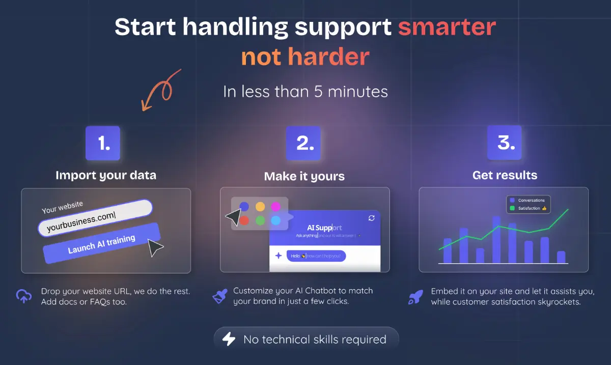NeoAssist screenshot 4