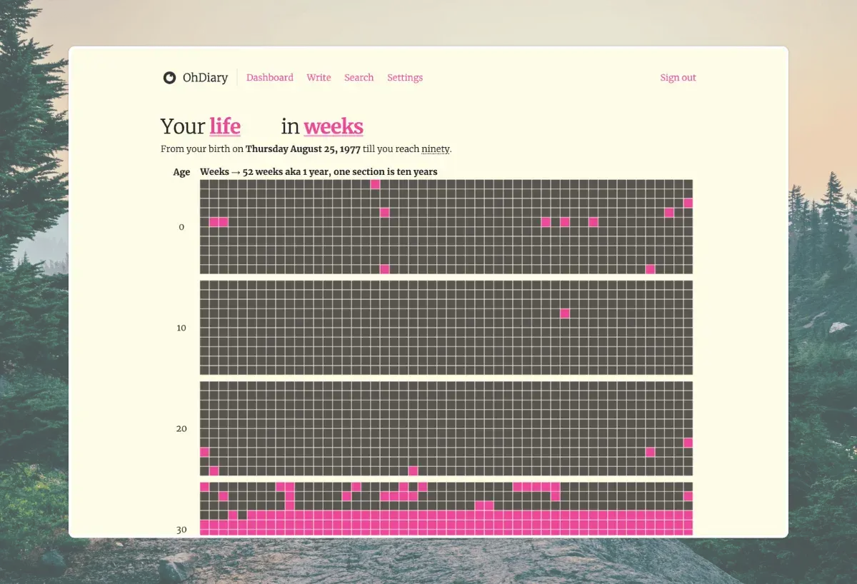 OhDiary screenshot 3