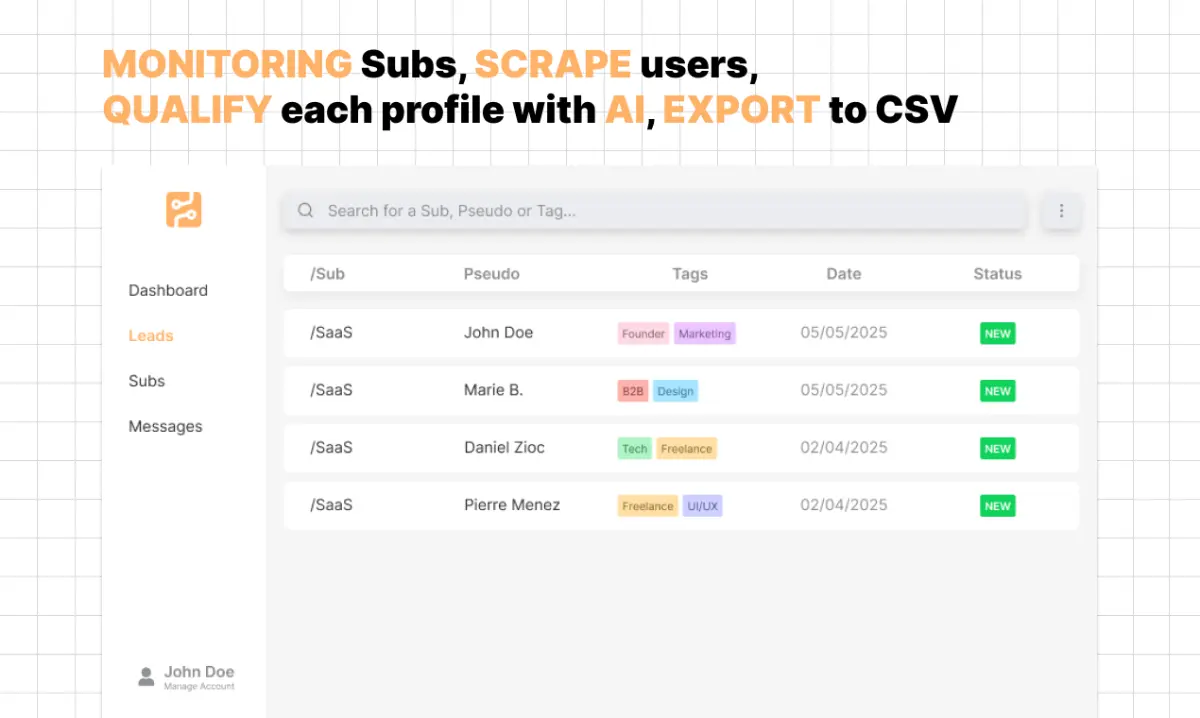 Reddityzr screenshot 2