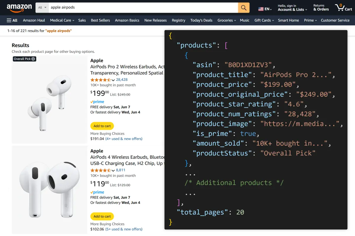 Scout Api Amazon Data screenshot 2