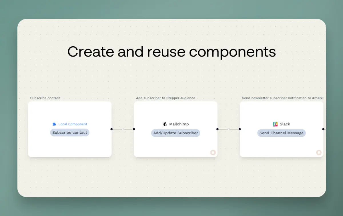 Stepper screenshot 4