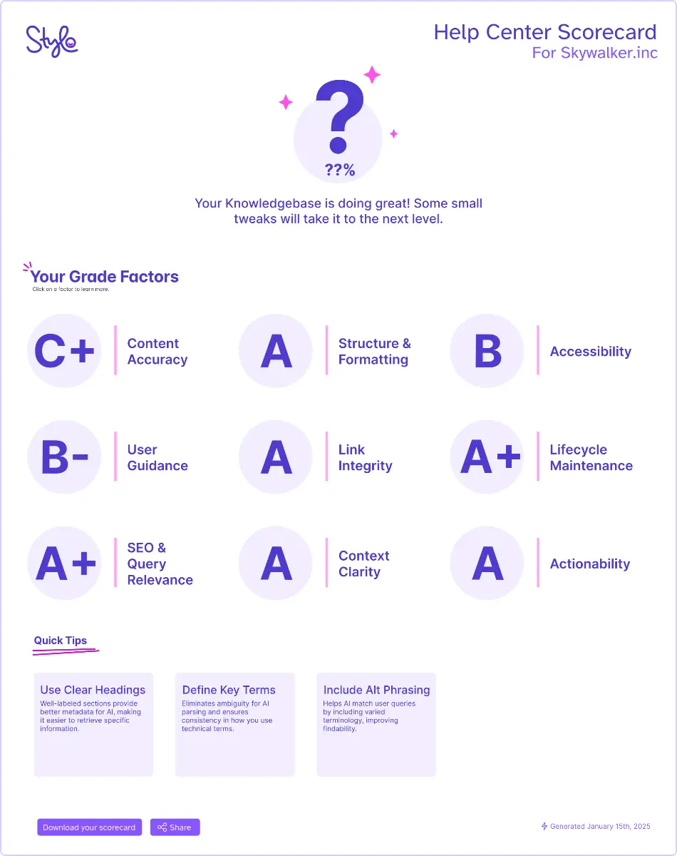 Stylo Scorecard screenshot 2