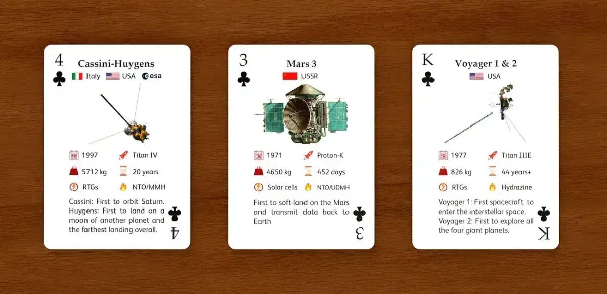 The Solar Deck screenshot 2