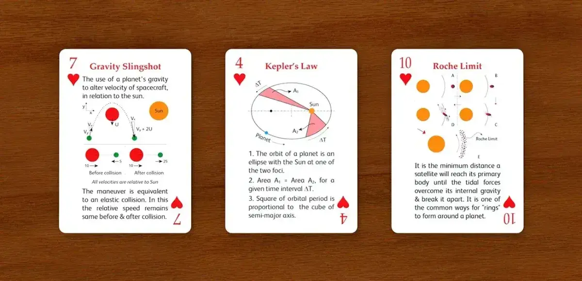 The Solar Deck screenshot 3