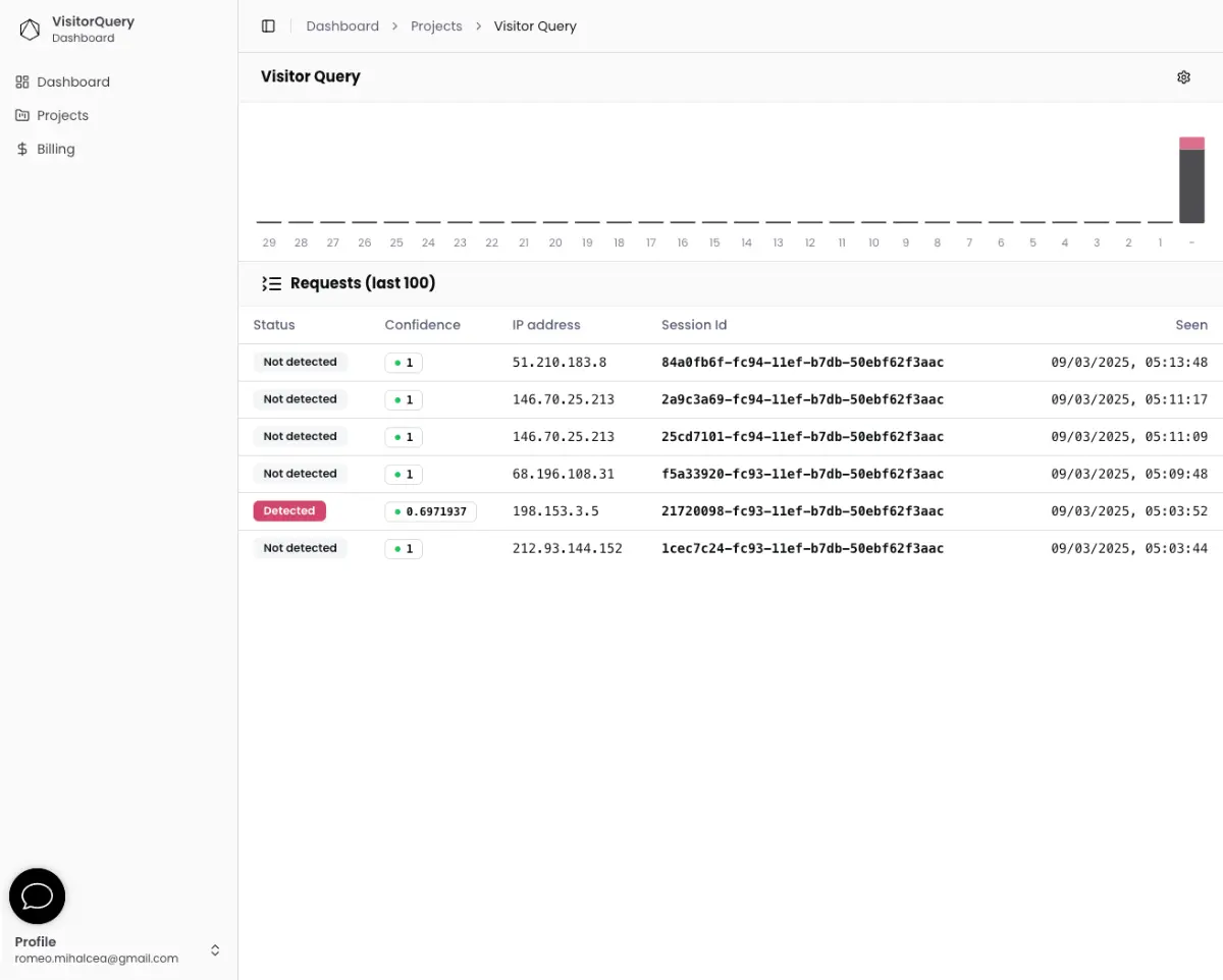 VisitorQuery screenshot 3