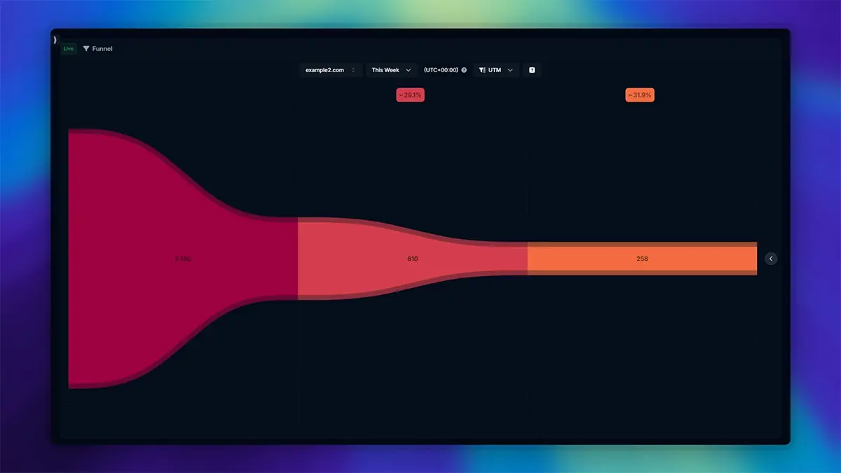 WireBoard screenshot 4