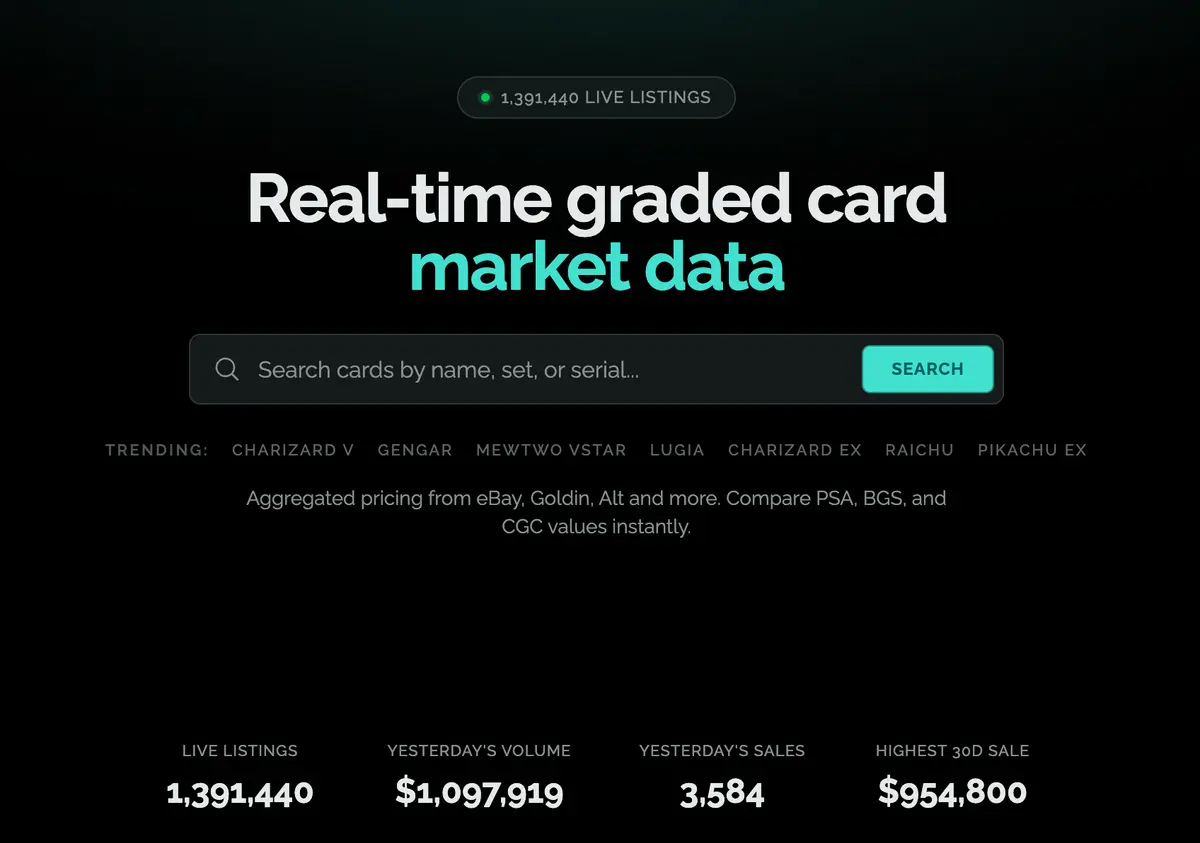 CardIndex screenshot 2