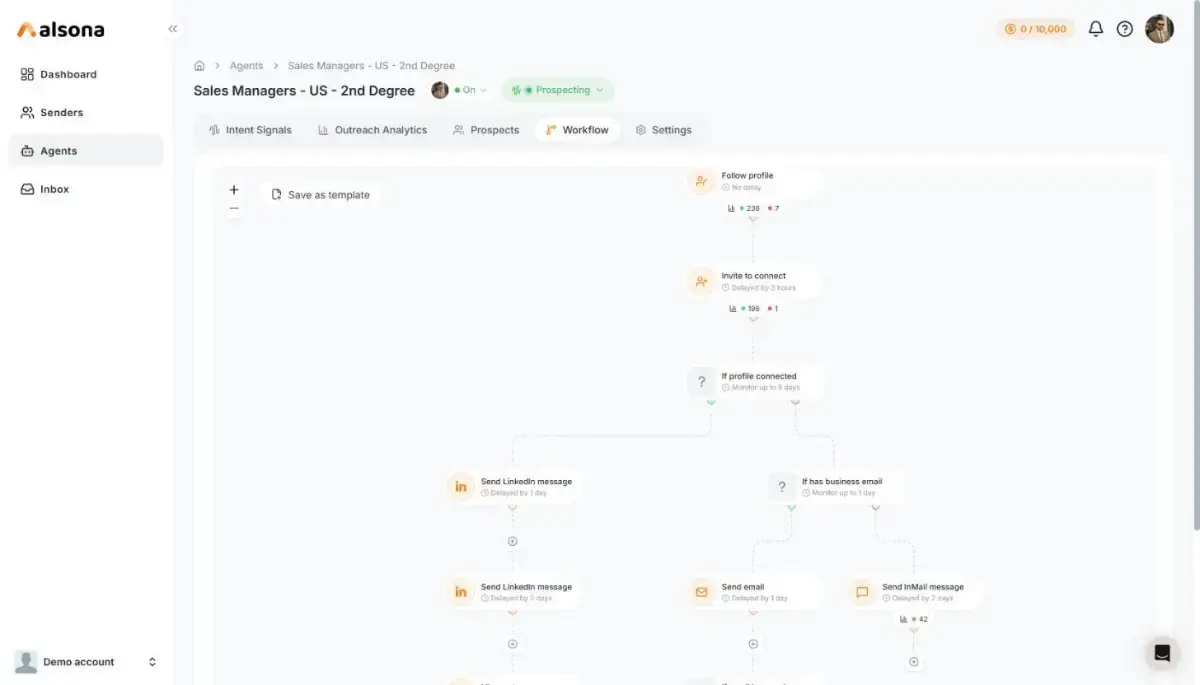 Alsona screenshot 3