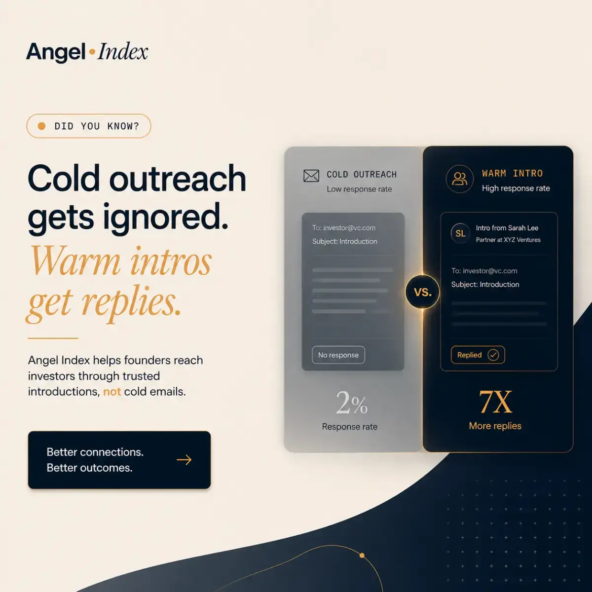 Angel index screenshot 2