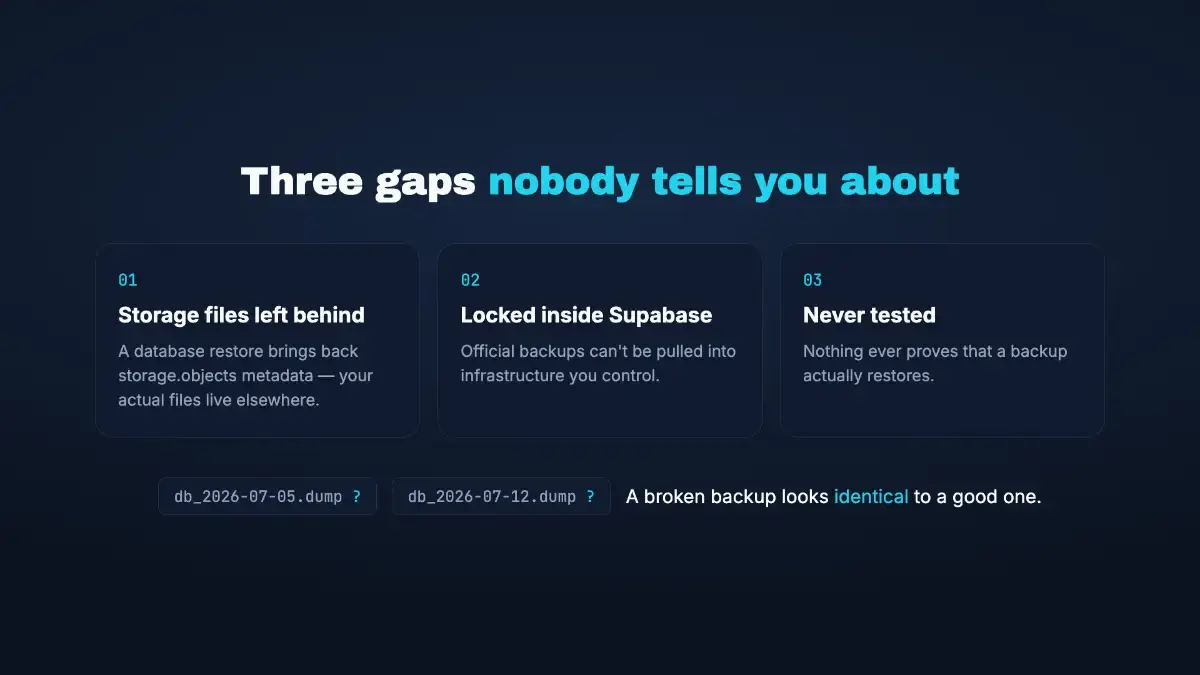 BackupDrill screenshot 2