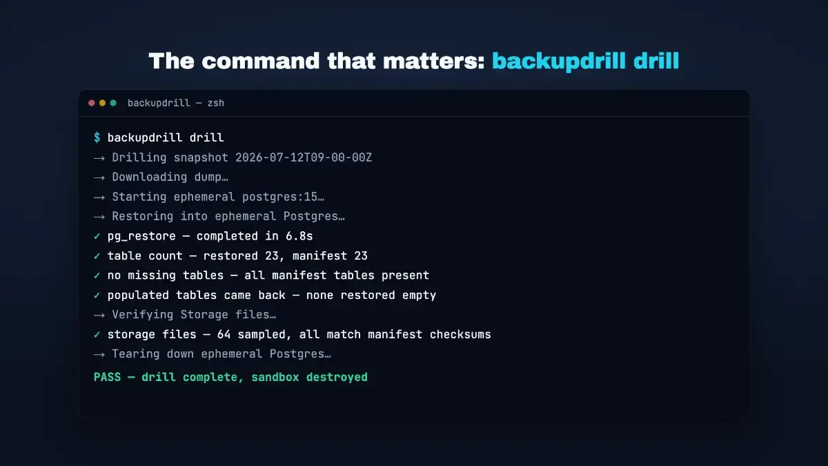 BackupDrill screenshot 3