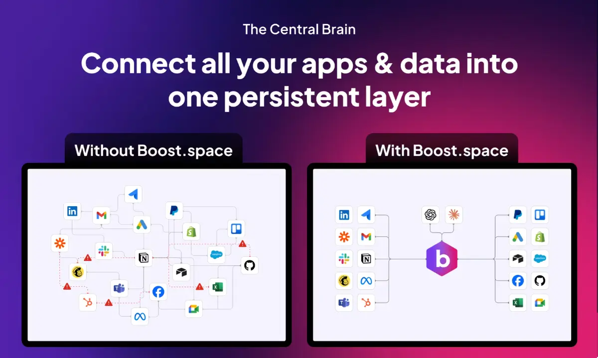 boostspace screenshot 4