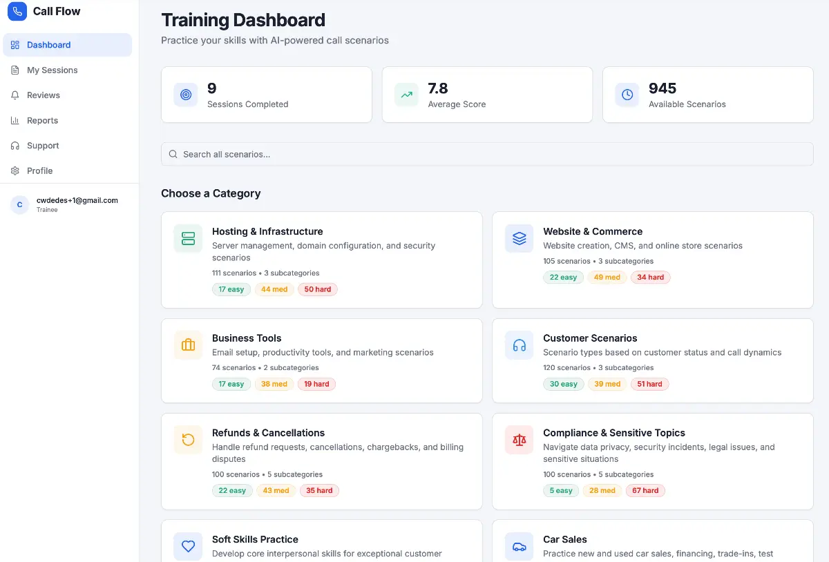 Call Flow screenshot 3