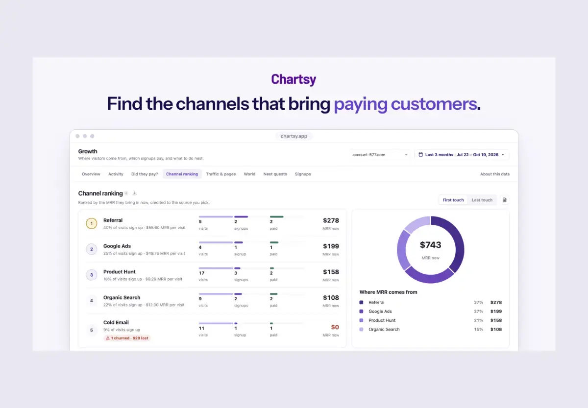 Chartsy screenshot 4