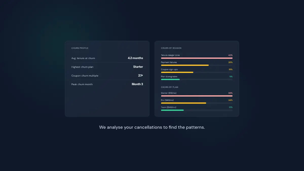 ChurnHalt screenshot 3