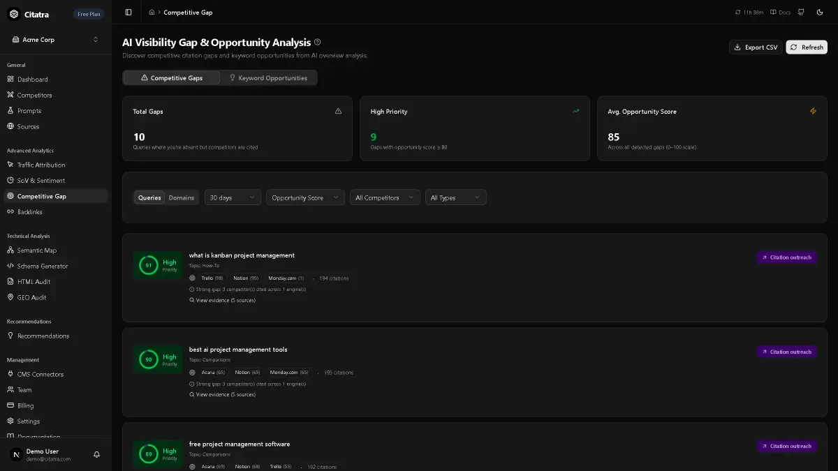 Citatra screenshot 3
