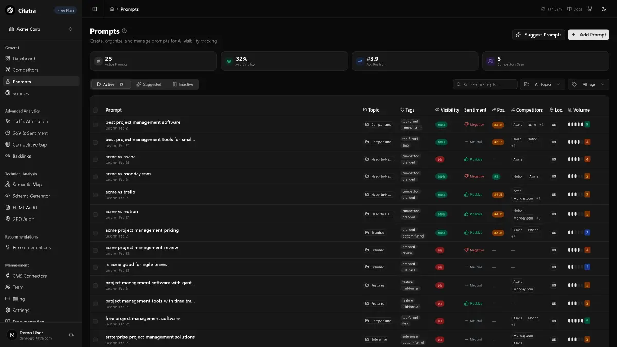 Citatra screenshot 2