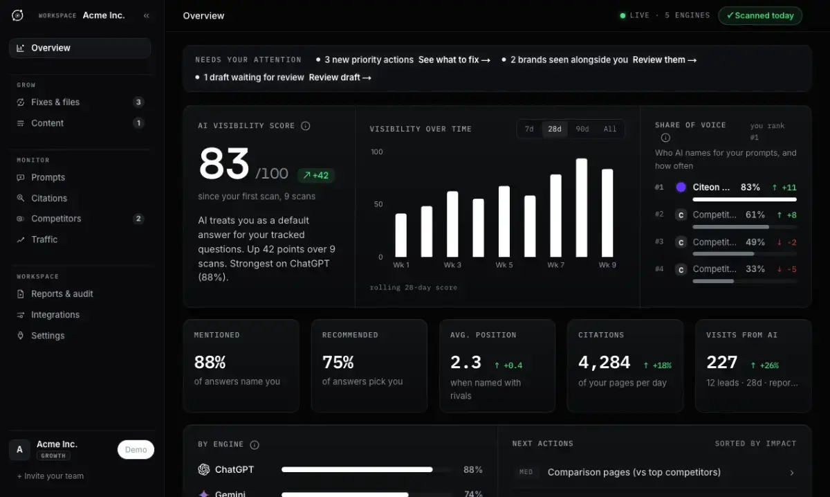 Citeon AI screenshot 3