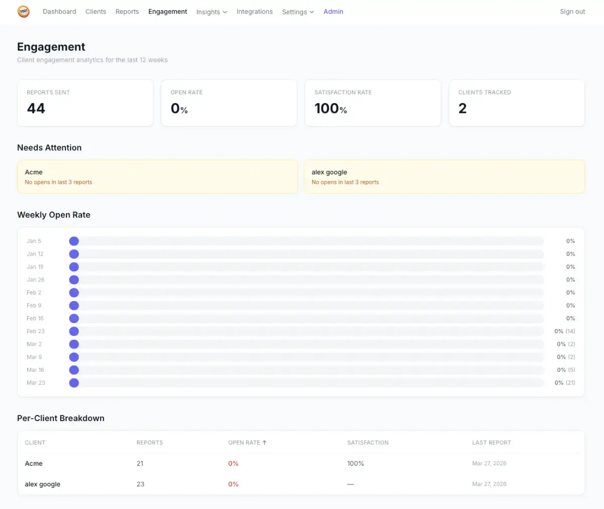 ClientSignal screenshot 2