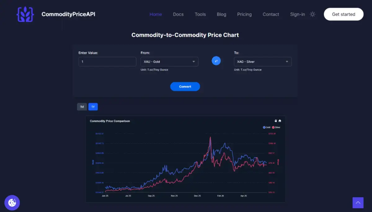 CommodityPriceAPI screenshot 2