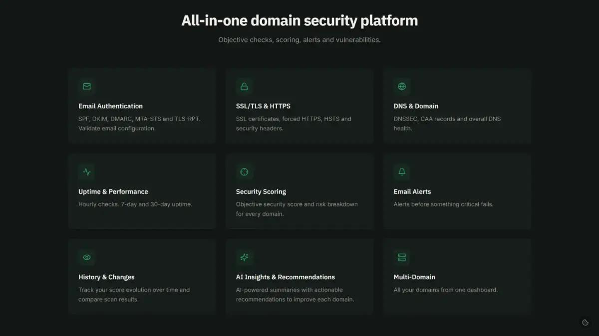 Domain Scan Tools screenshot 3