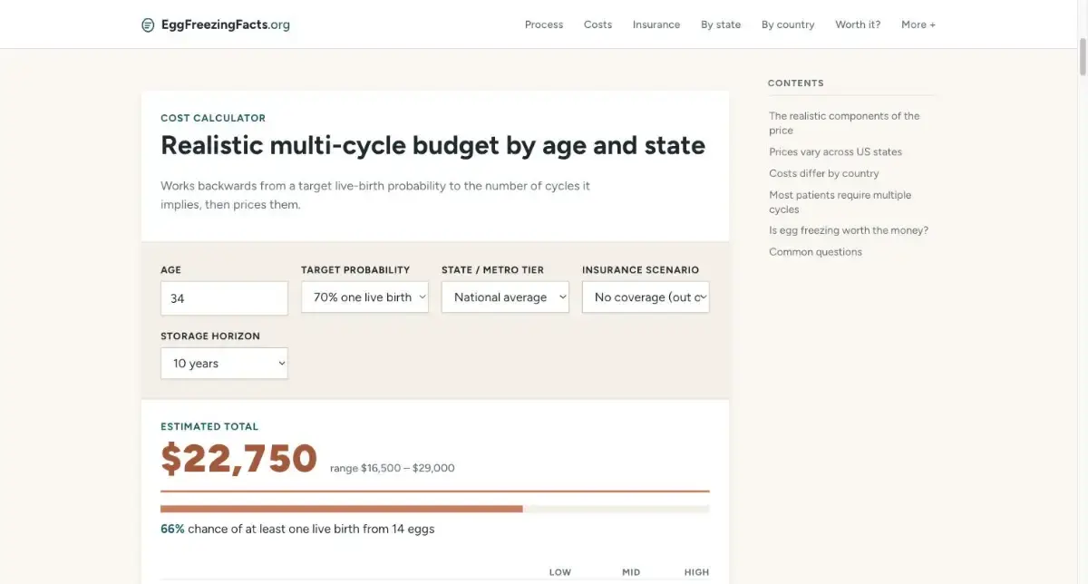EggFreezingFactsorg screenshot 2