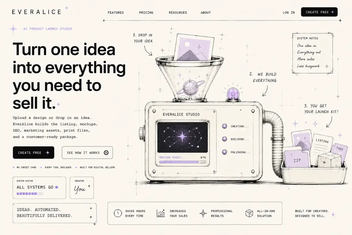 EverAlice AI screenshot 2