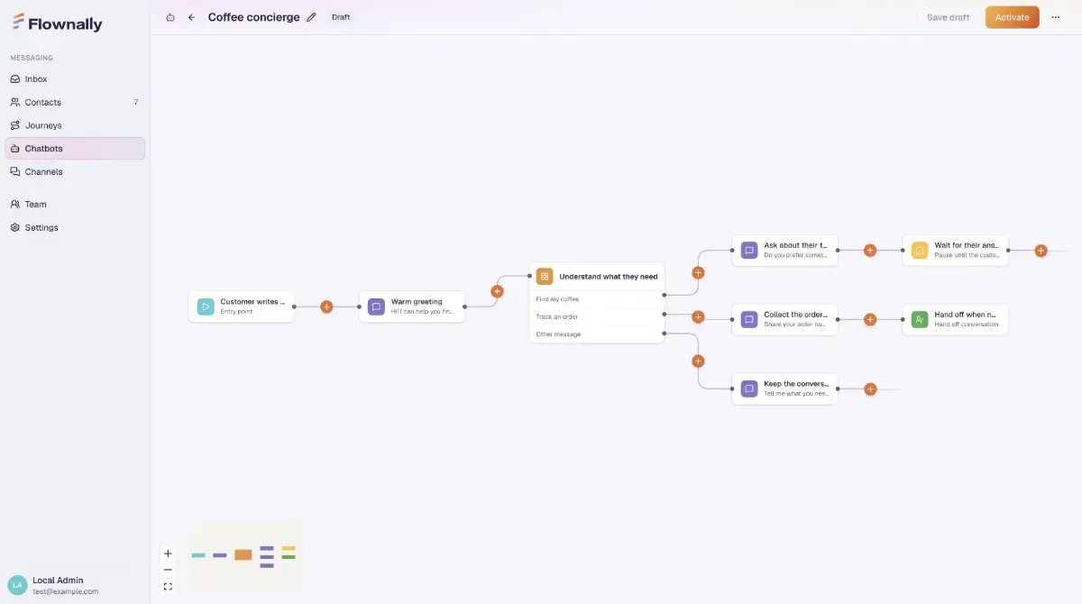 Flownally screenshot 3