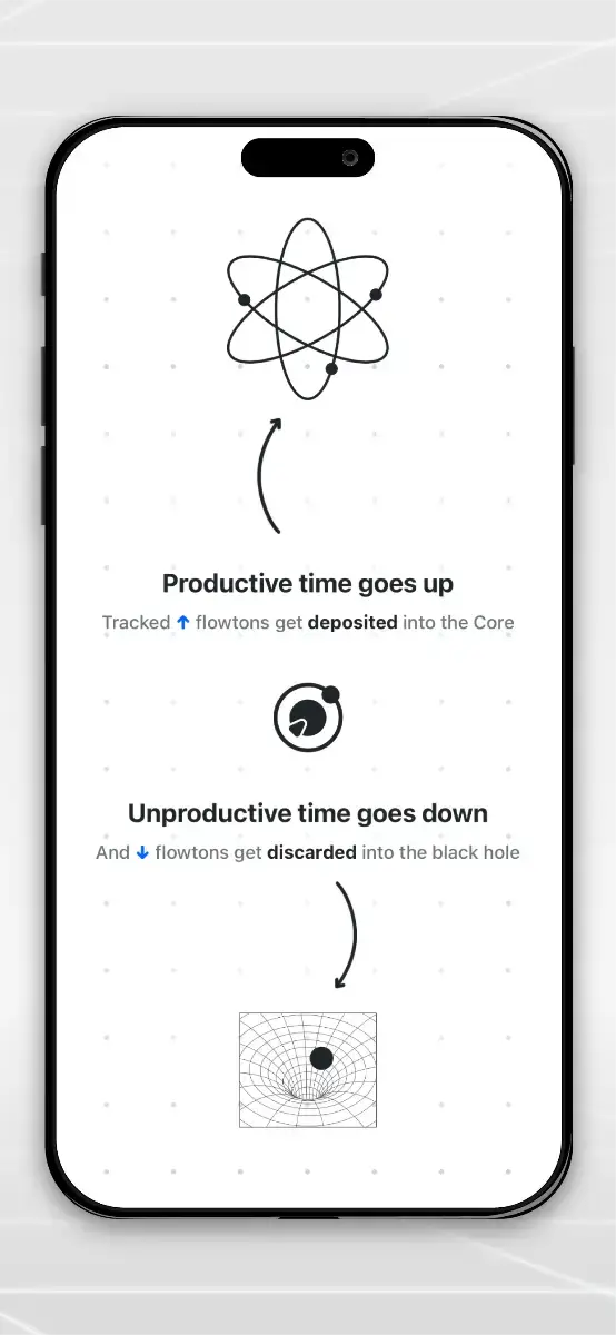 Flowton - the time particle screenshot 3