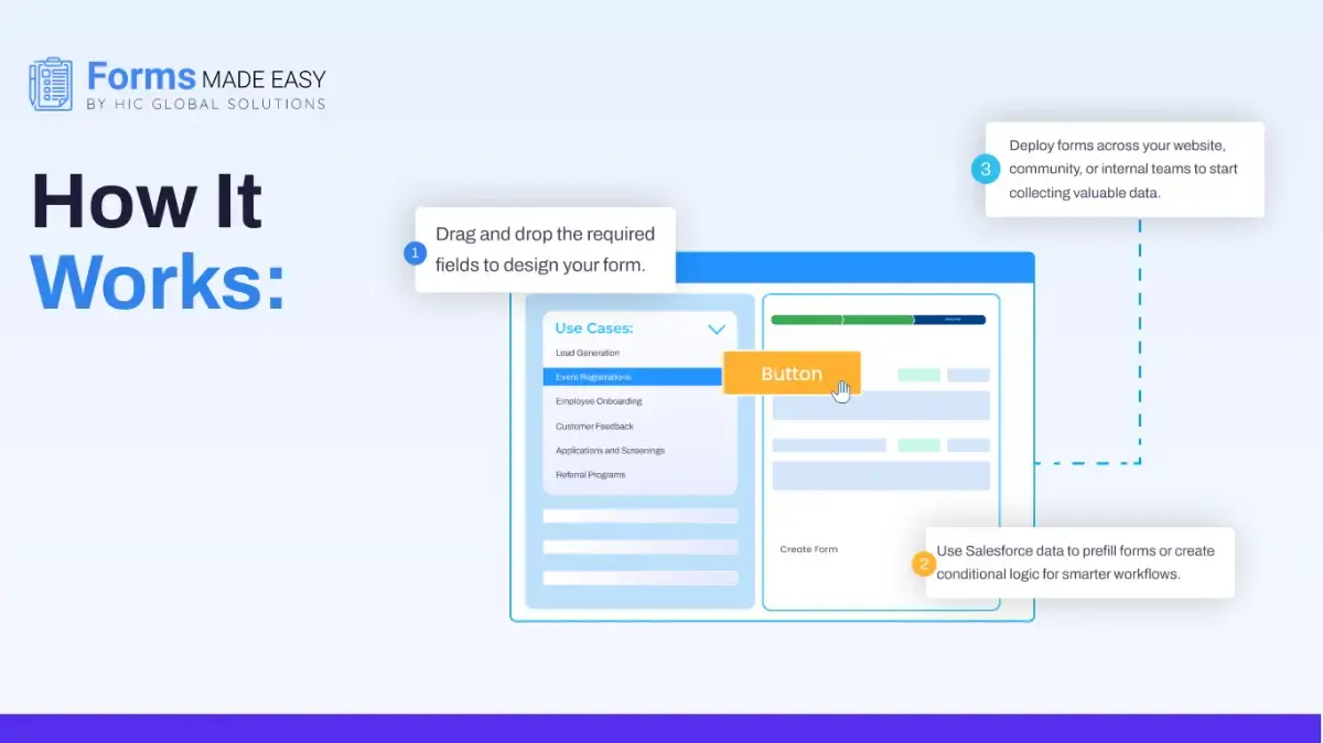 Forms Made Easy screenshot 3