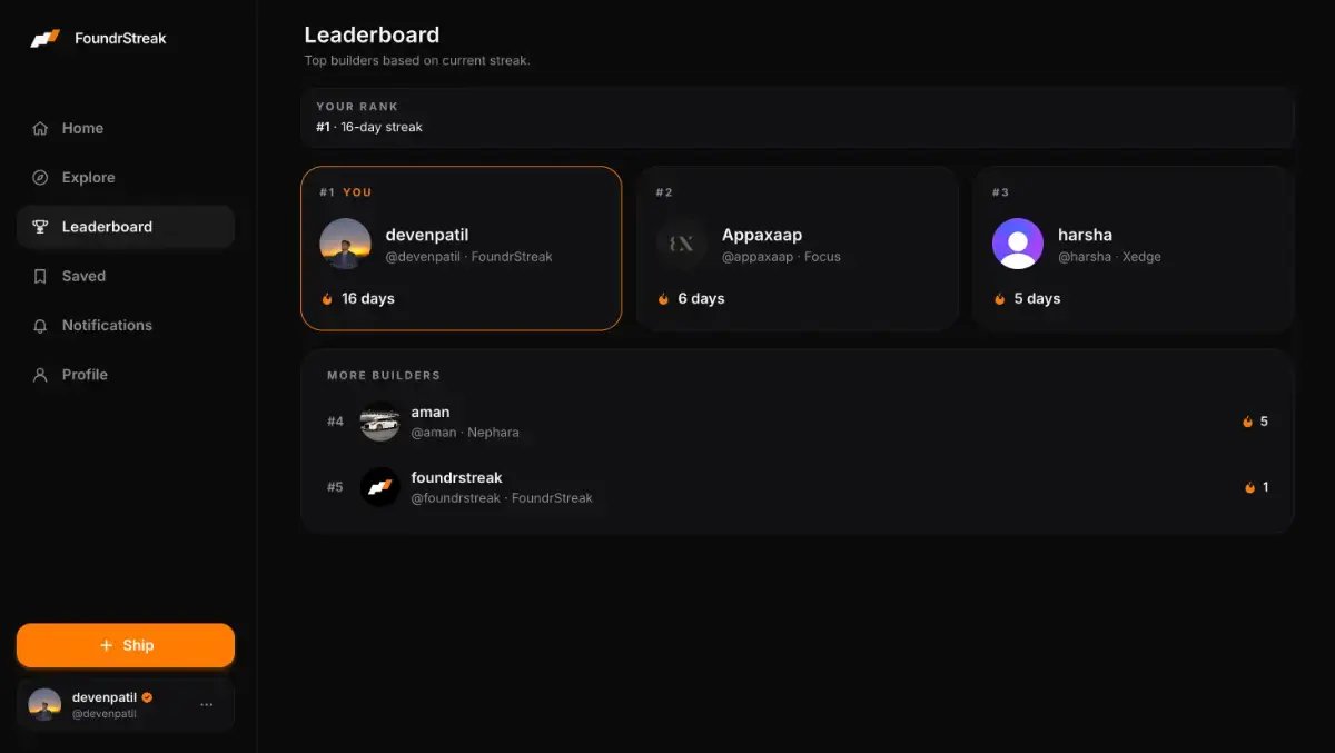 FoundrStreak screenshot 3