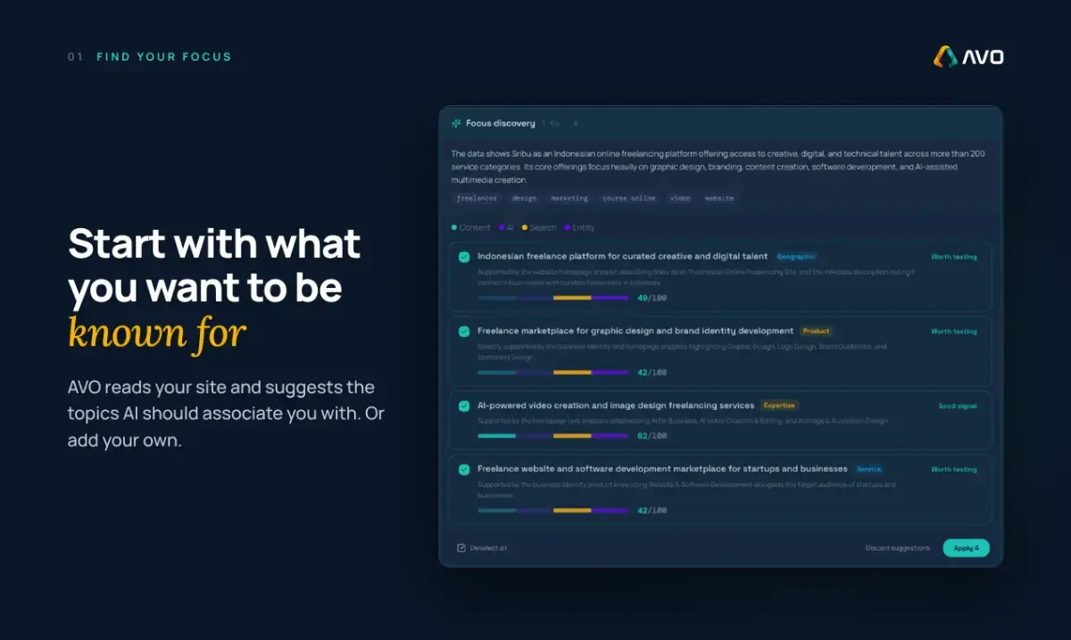 AVO AI screenshot 2