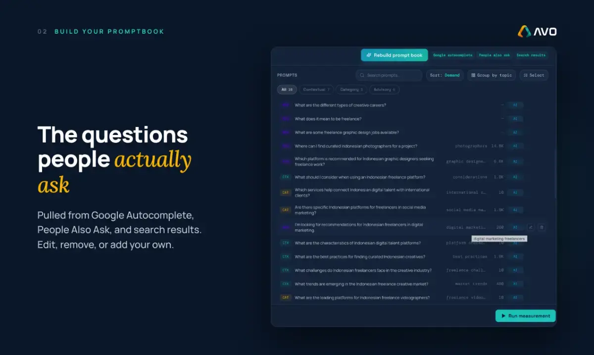 AVO AI screenshot 3